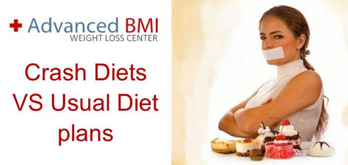 Best Diet Regimen For Weight Loss