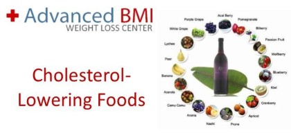 Cholesterol Lowering Foods
