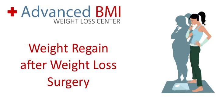 Weight Regain after Weight Loss Surgery