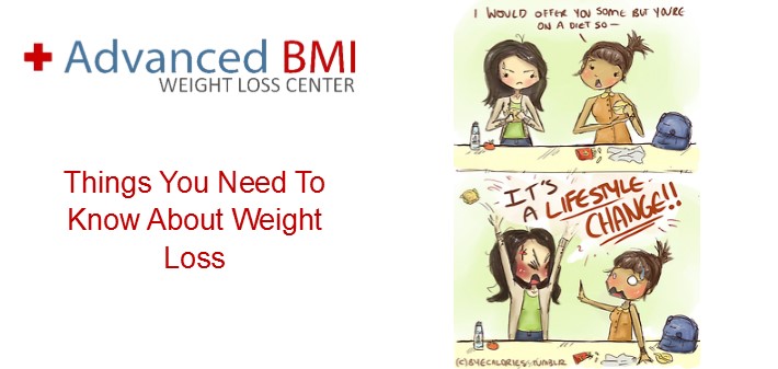 Things You Need To Know About Weight Loss