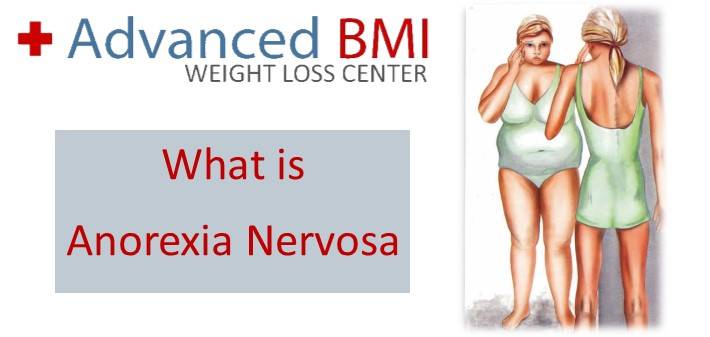what is Anorexia Nervosa