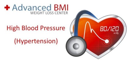 High Blood Pressure (Hypertension) in Lebanon by Dr Nagi Safa