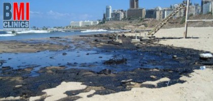 Water pollution in Lebanon