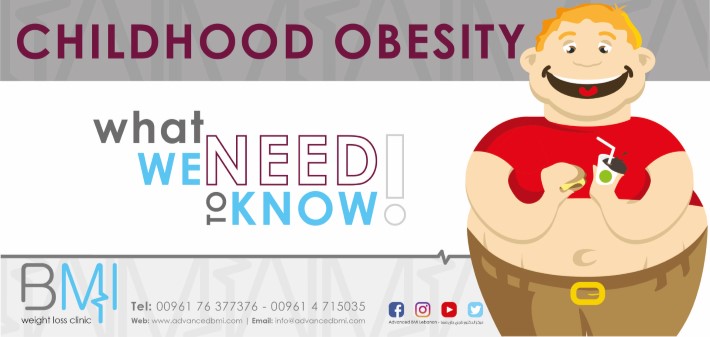 Childhood Obesity - What You Need To Know