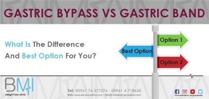Gastric Bypass VS Gastric Band
