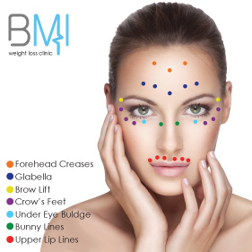 Botulinum toxin at Advanced BMI Beirut Lebanon