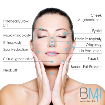Facial Surgery Procedures. Aging is a normal stage in life. There a lot of comments on plastic surgery, however, facial plastic surgeries have a lot of benefits. Benefits on the overall frame of mind. Most patients who perform plastic surgery feel much better about themselves. Facial procedures boost an individual’s self esteem. Aging is a normal stage in life. There a lot of comments on plastic surgery, however, facial plastic surgeries have a lot of benefits. Benefits on the overall frame of mind. Most patients who perform plastic surgery feel much better about themselves. Facial procedures boost an individual’s self esteem. They become more confident and comfortable in their social life. According to the American Society of Plastic Surgeons (ASPS), a lot of patients who were on antidepressants pre-facial plastic surgeries have stopped taking these pills post facial plastic surgeries. It is important to keep in mind that there are a lot of psychological benefits to facial plastic surgeries.